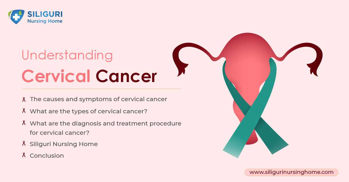 Understanding Cervical Cancer